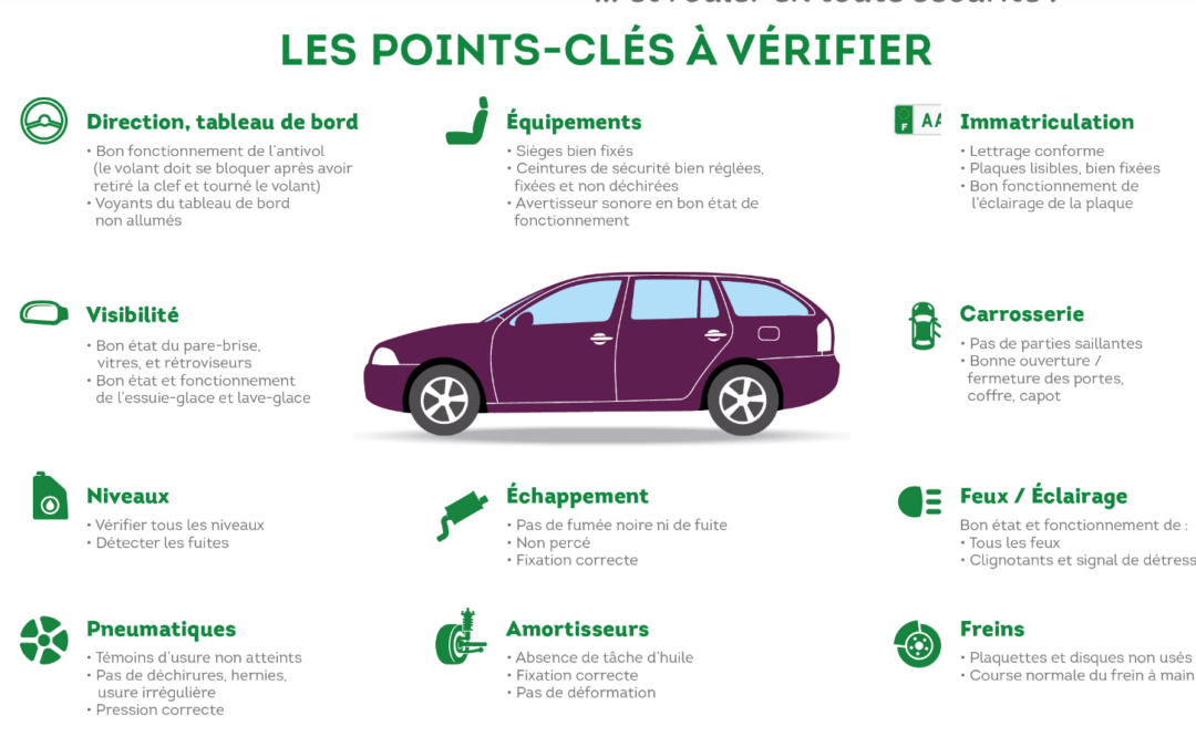 Pourquoi effectuer un pré-contrôle technique ?